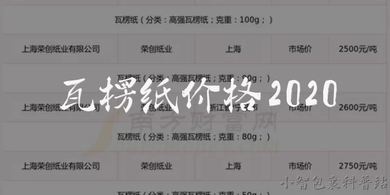 瓦楞纸价格2020:2020年瓦楞纸价格整体走势如何?
